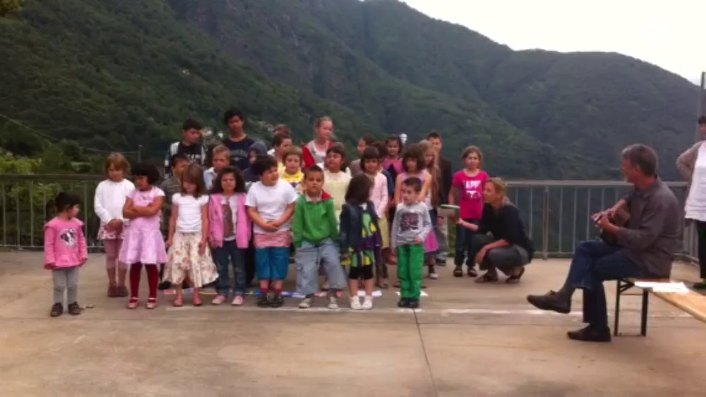 Guarda il video