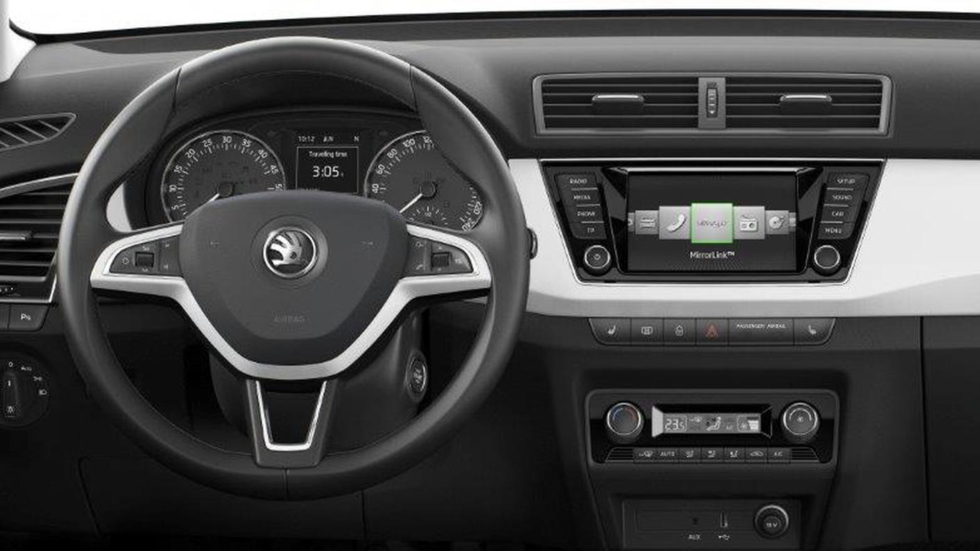 New Skoda Fabia