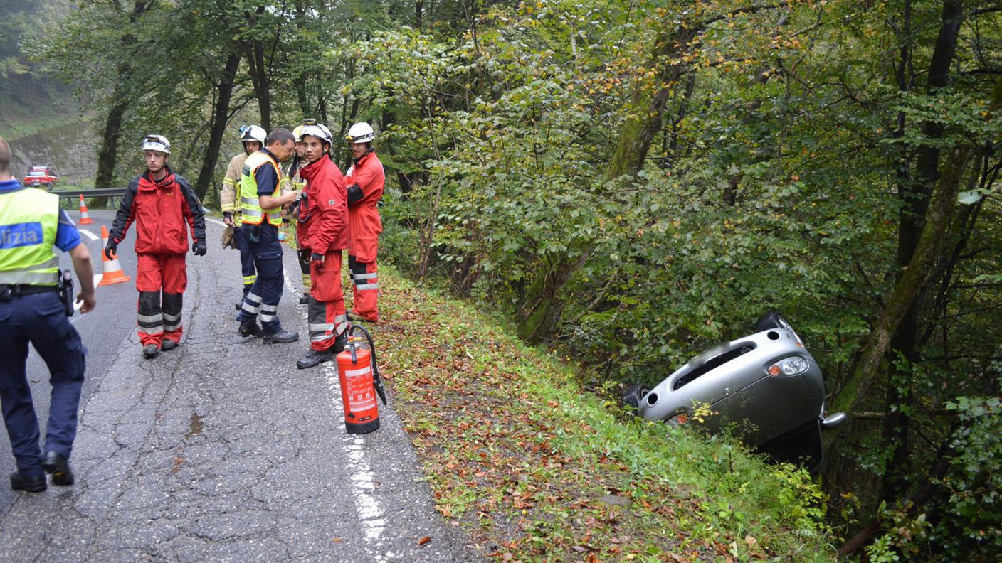 Il luogo dell'incidente