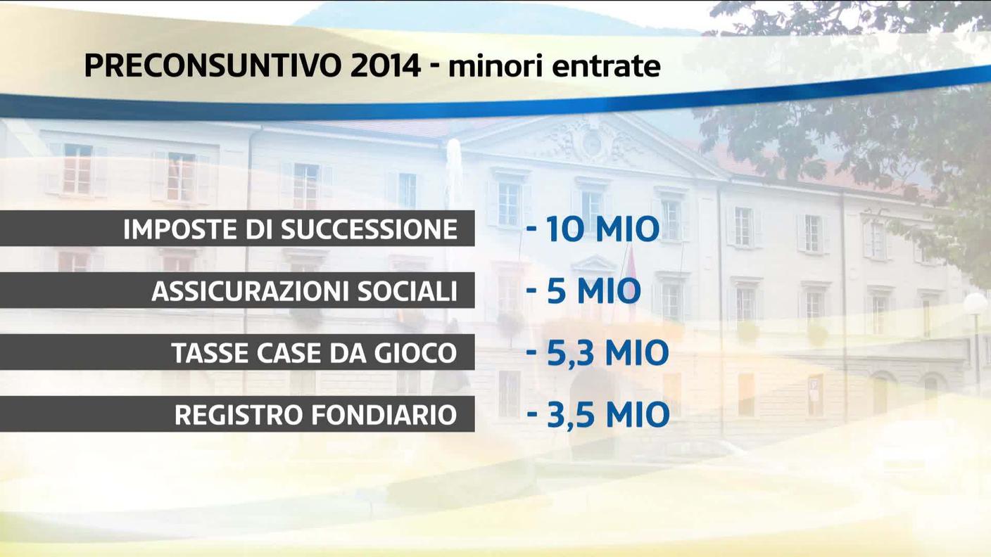 Cartellone grafico Preventivo2014.jpg