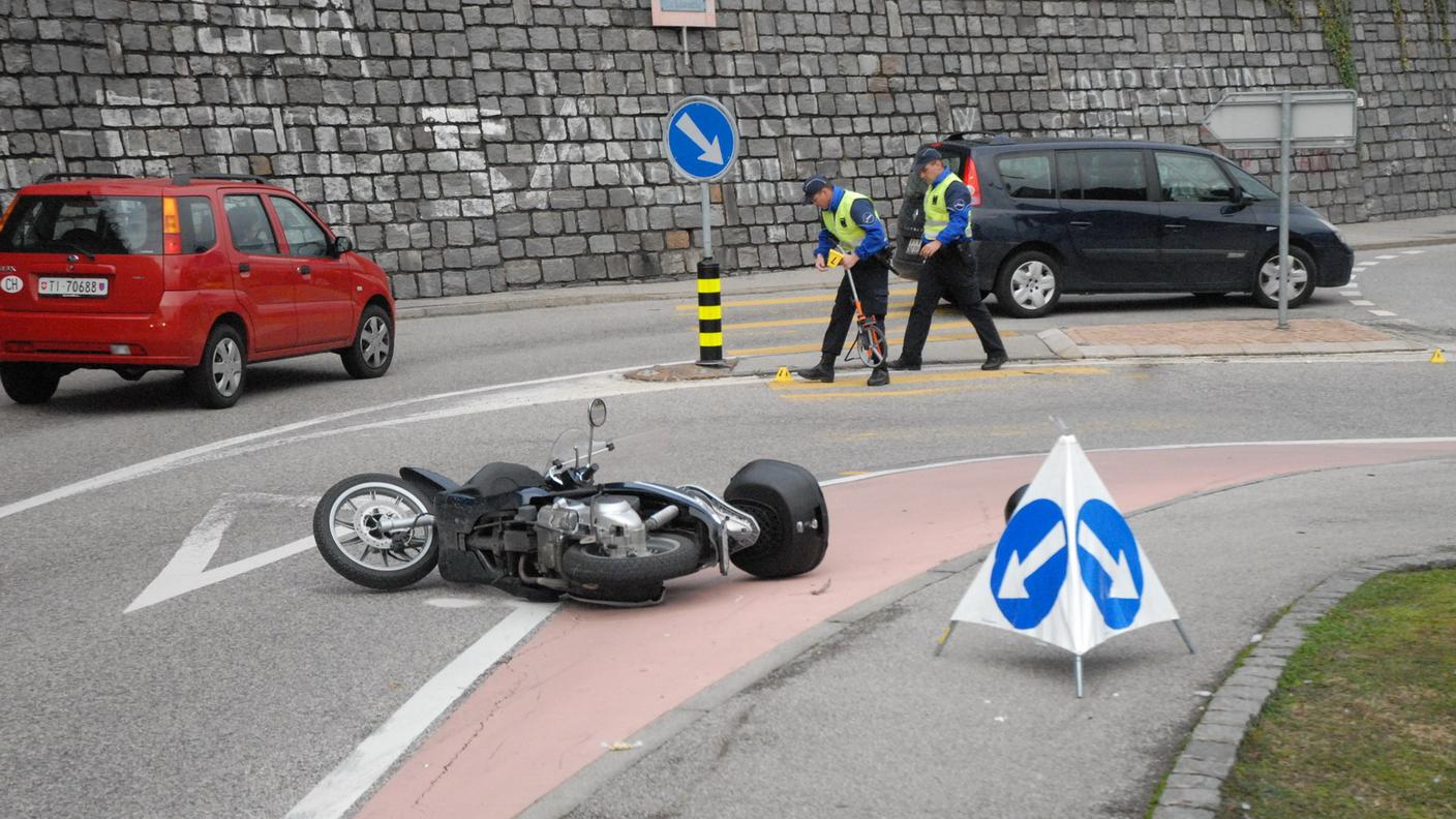 I rilevamenti della polizia