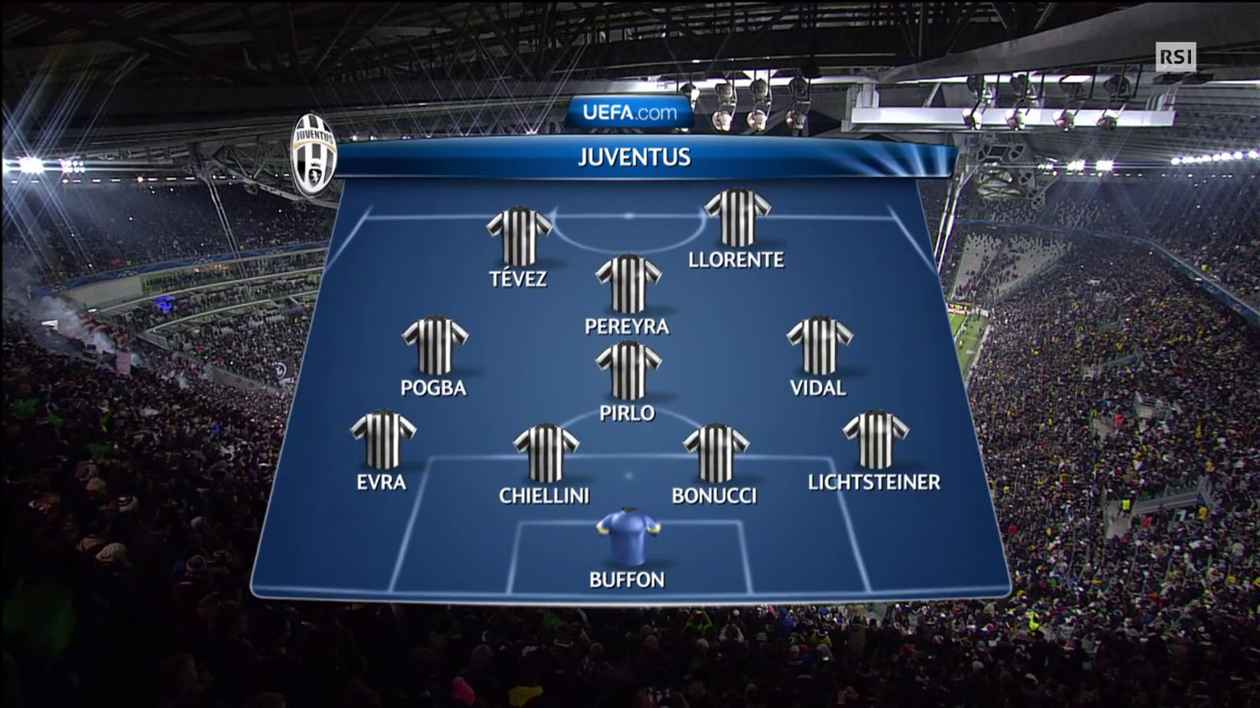 Champions League, Juventus - Atletico Madrid (09.12.2014)