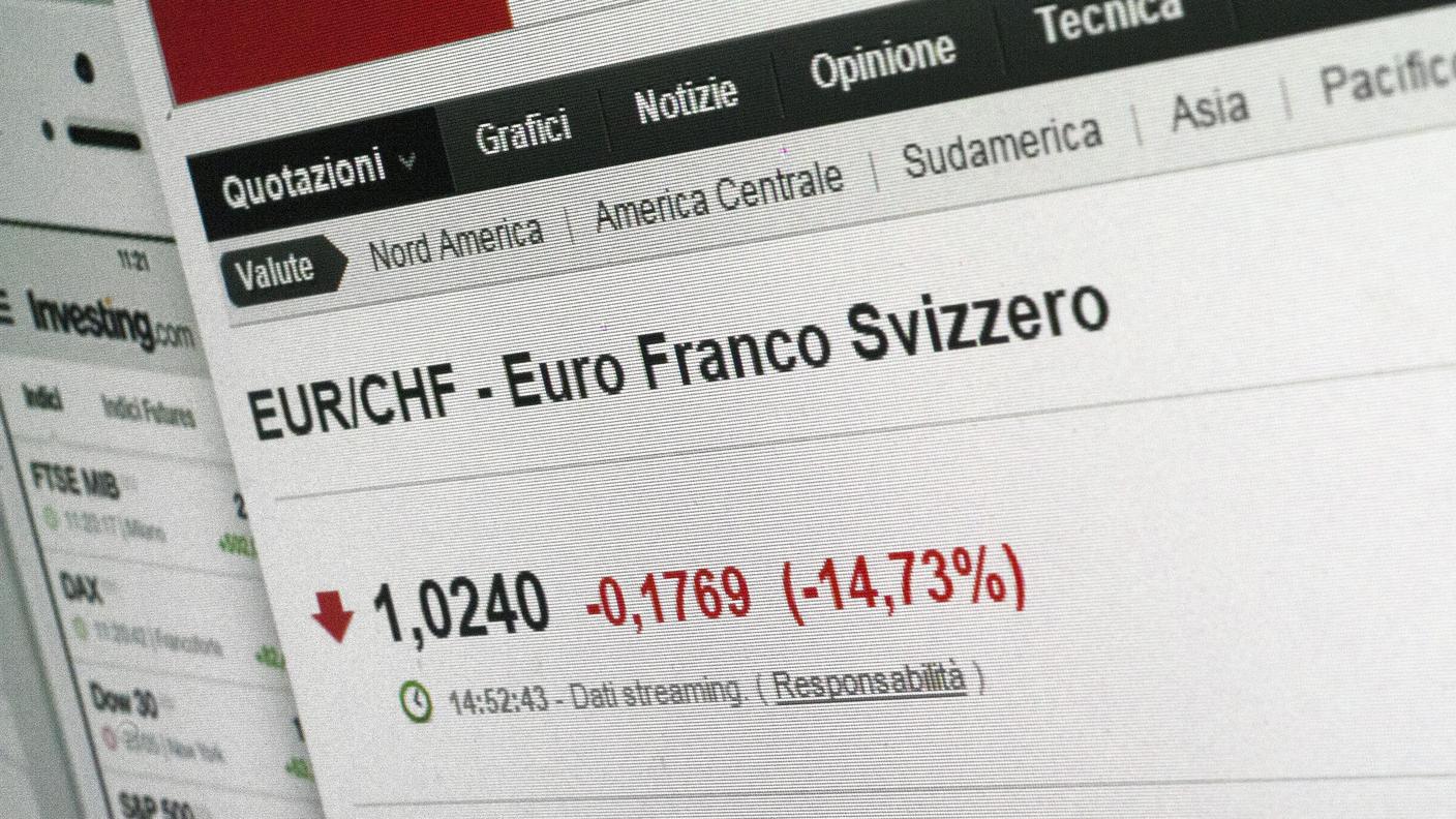 Una svalutazione rapida e vertiginosa