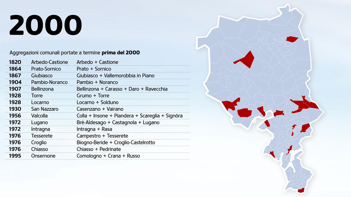 01 - La mappa dei comuni nel 2000