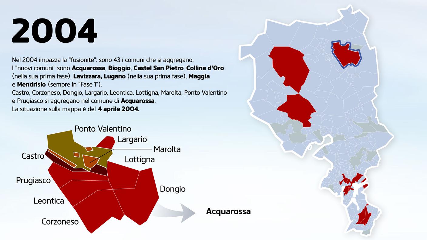 04 - Acquarossa - 2004