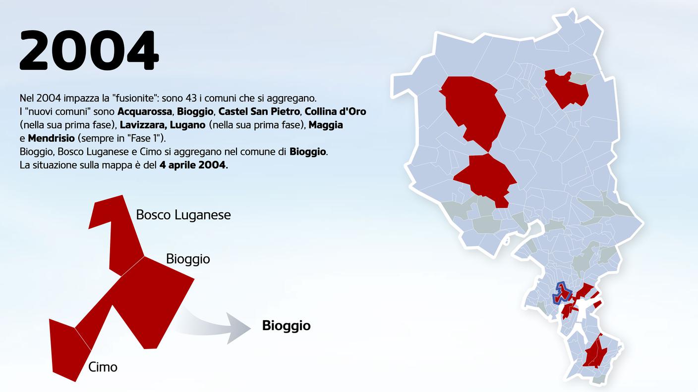 05 - Bioggio - 2004