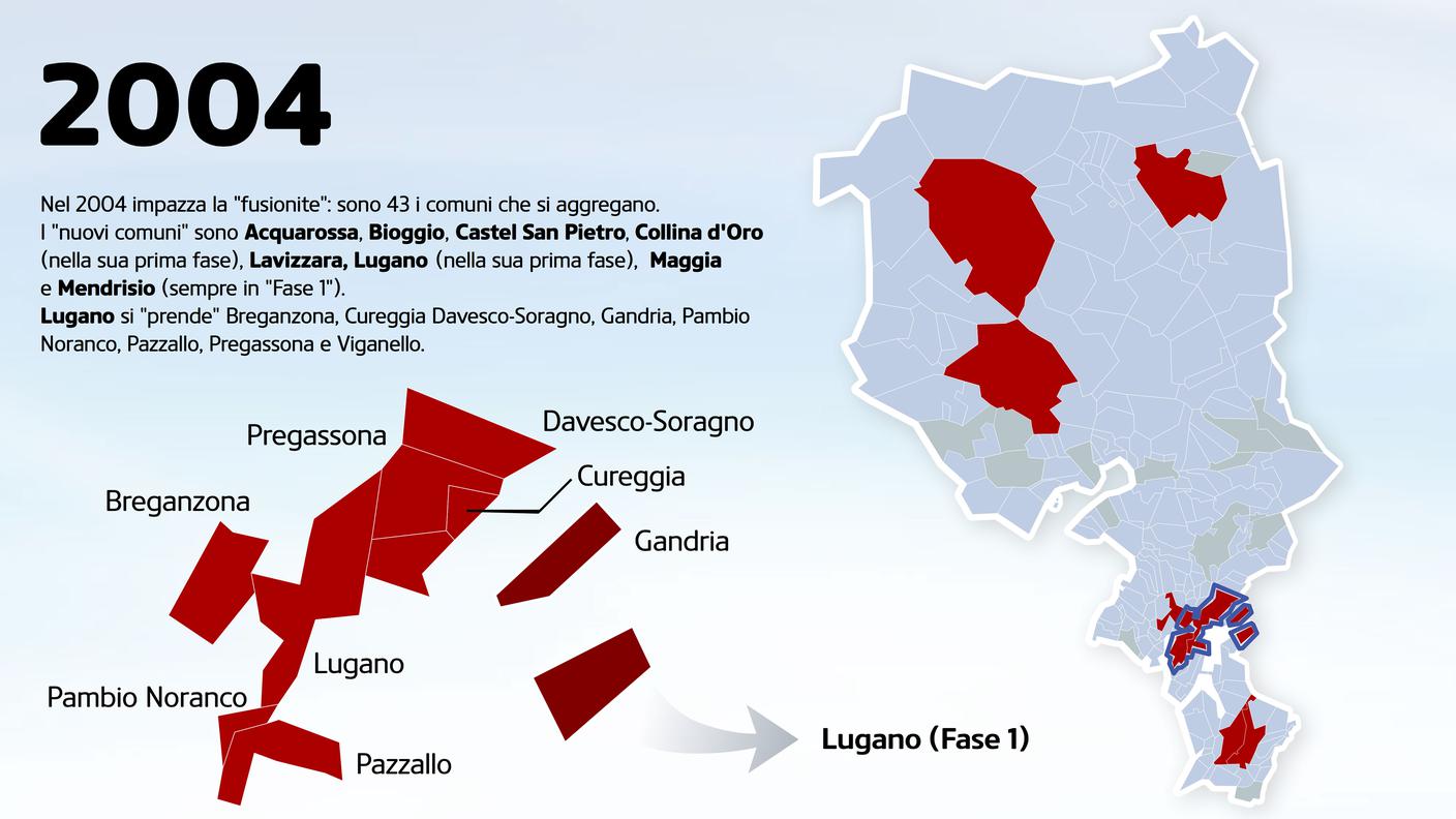 09 - Lugano - 2004