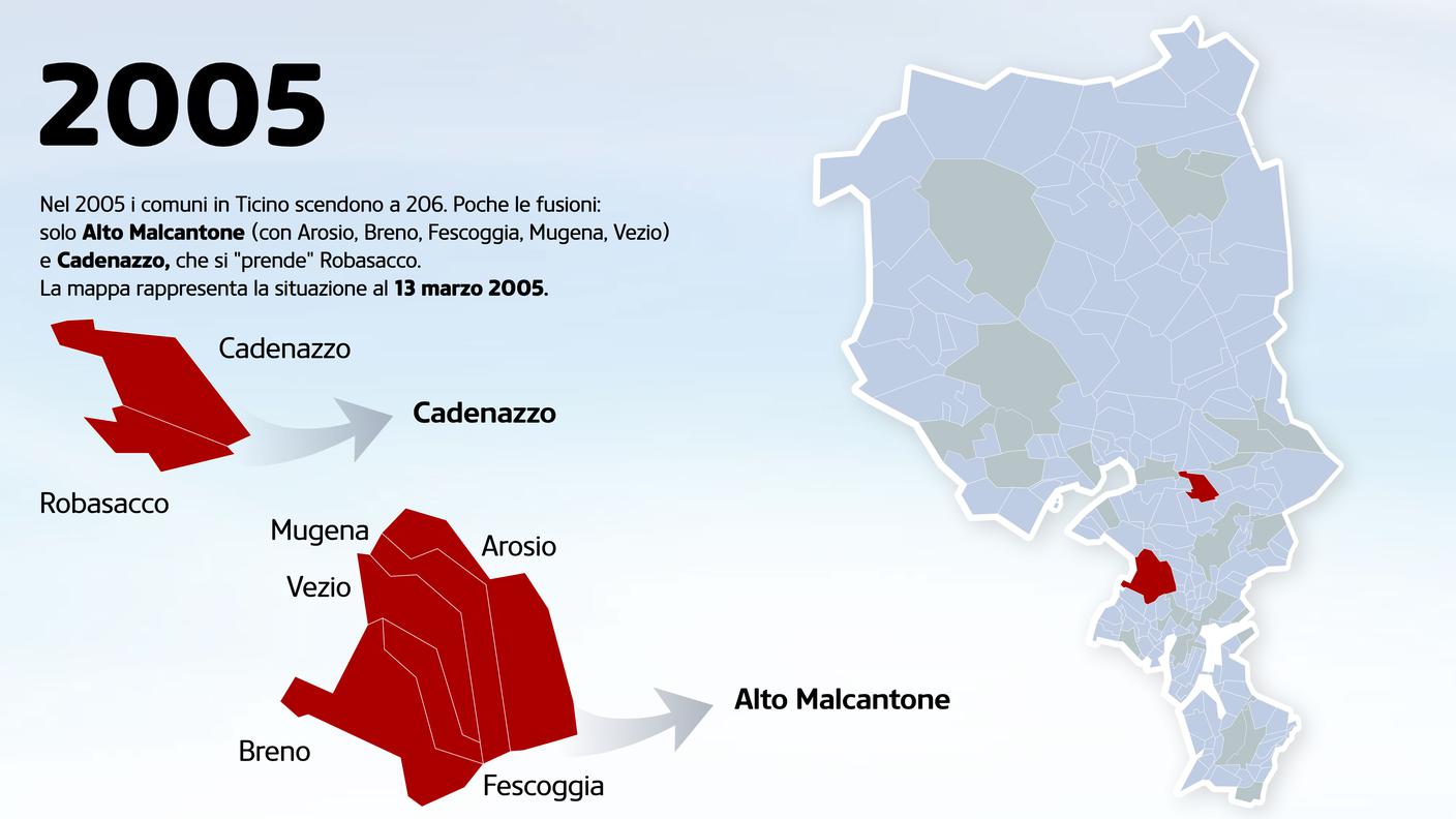12 - Alto Malcantone - 2005