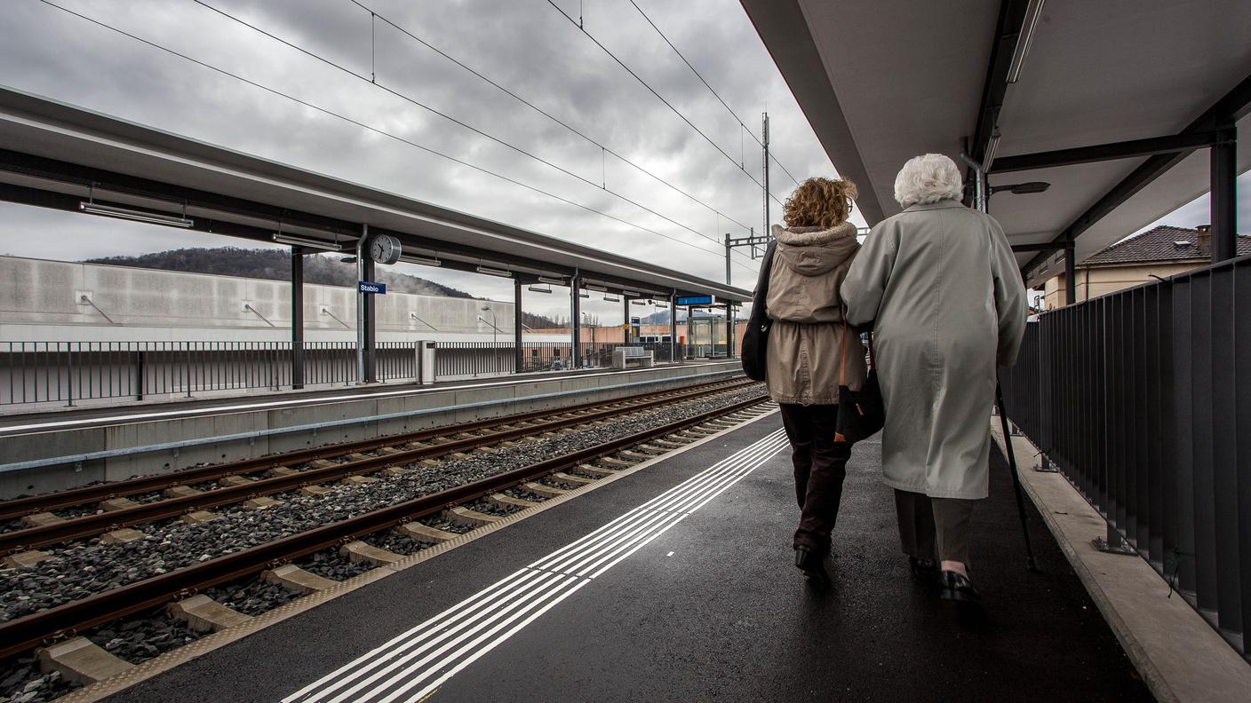 Guardare più in avanti negli anni