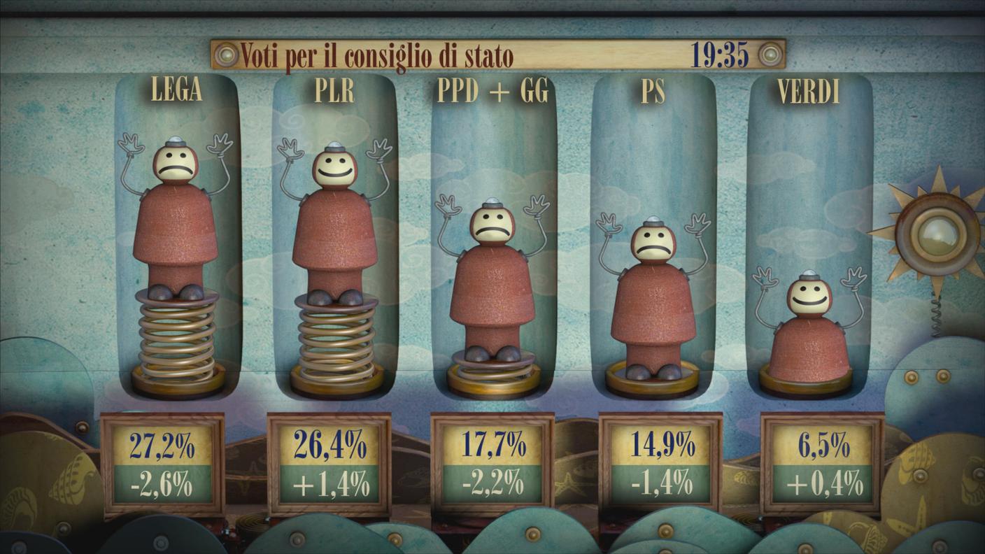 TG RISULTATI ELEZIONI 2015.JPG