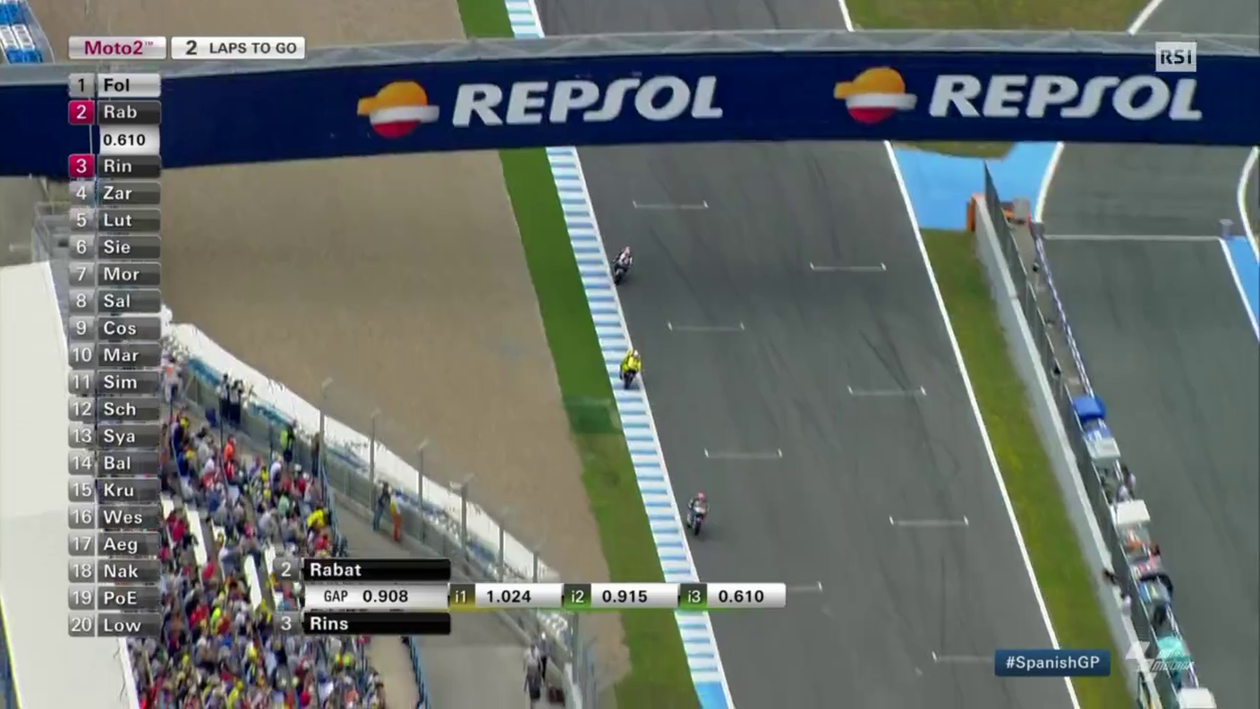 GP di Spagna, l'ultimo giro delle Moto2 (03.05.2015)
