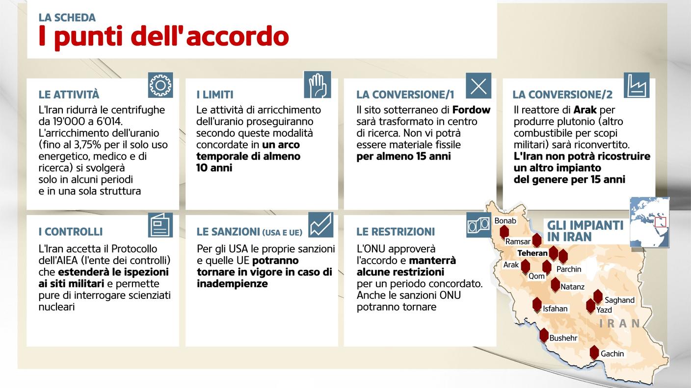 I punti principali dell'intesa concordata a Vienna. Clicca sull'immagine per ingrandirla