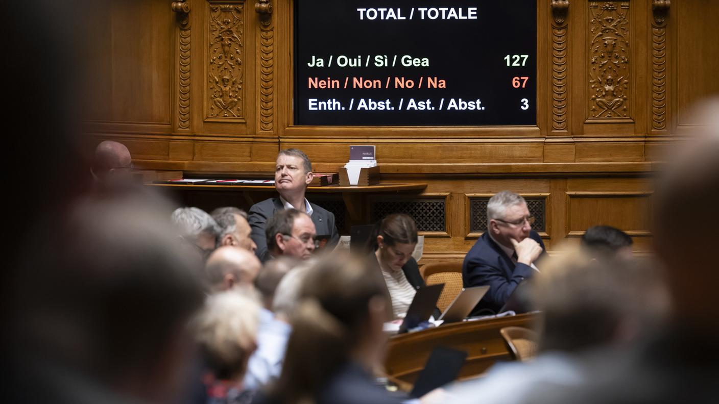 Il Consiglio nazionale ha approvato il budget con 127 voti favorevoli, 67 contrari e 3 astenuti