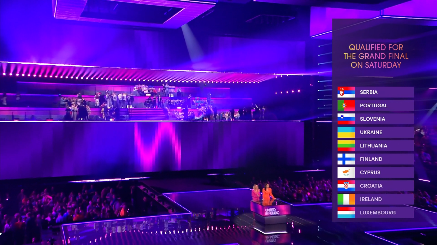 I primi dieci finalisti dell'Eurovision Song Contest 2024