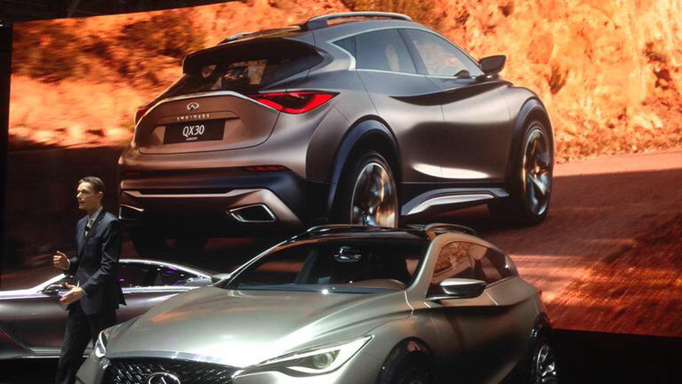 Infiniti QX30 Concept