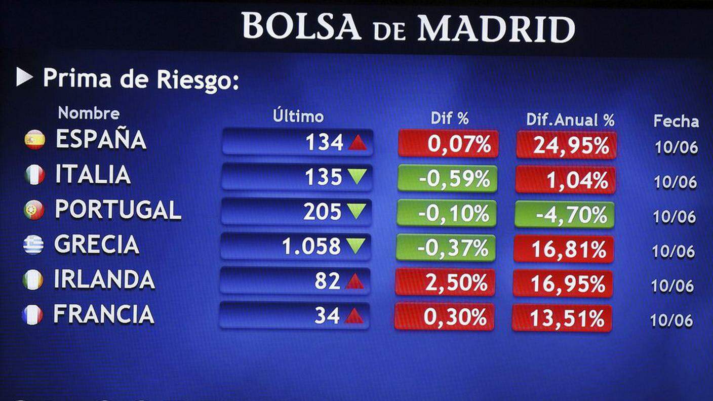 Un monitor mostra il premio al rischio alla Borsa di Madrid del 10 giugno scorso