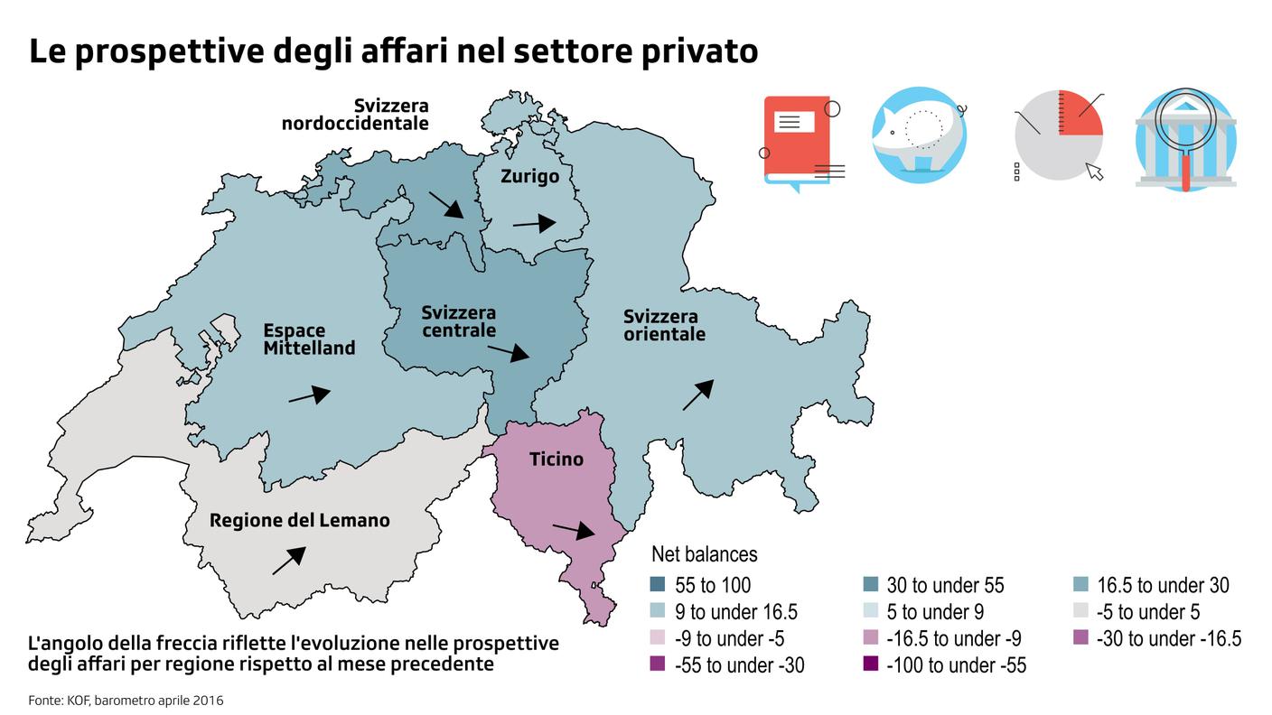 Le prospettive sembrano essere meno rosee per il Ticino