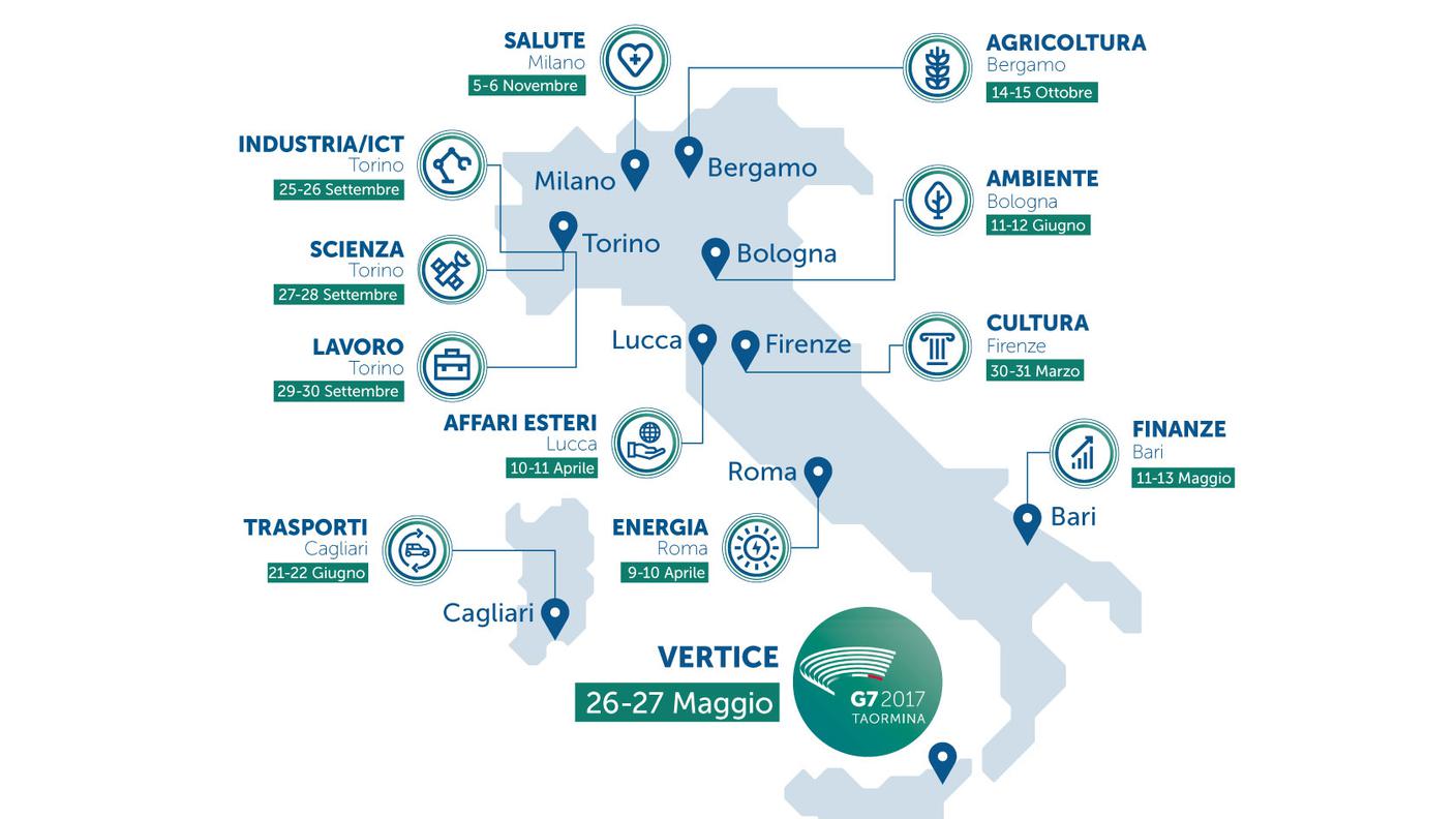 Il calendario con le tappe