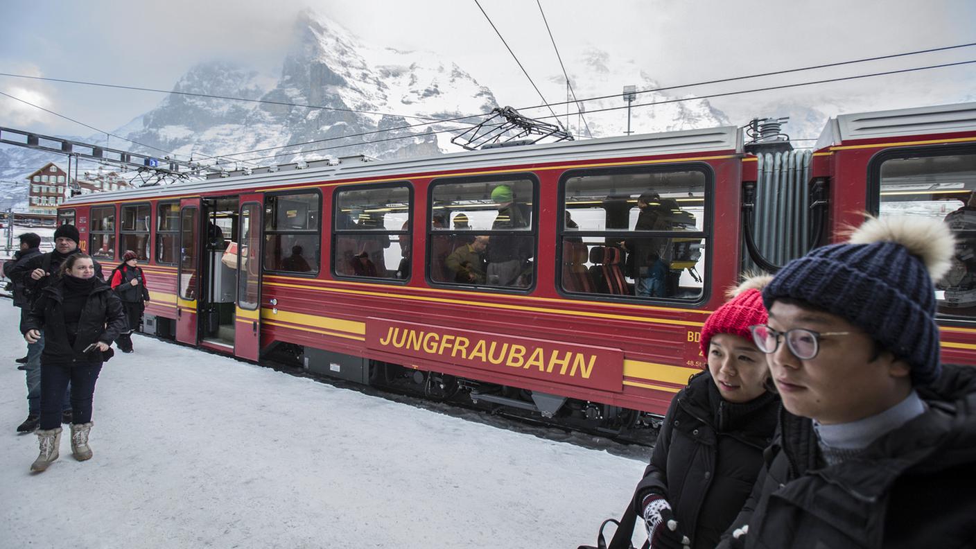 Jungfraubahn, tariffe diversificate a dipendenza della stagione