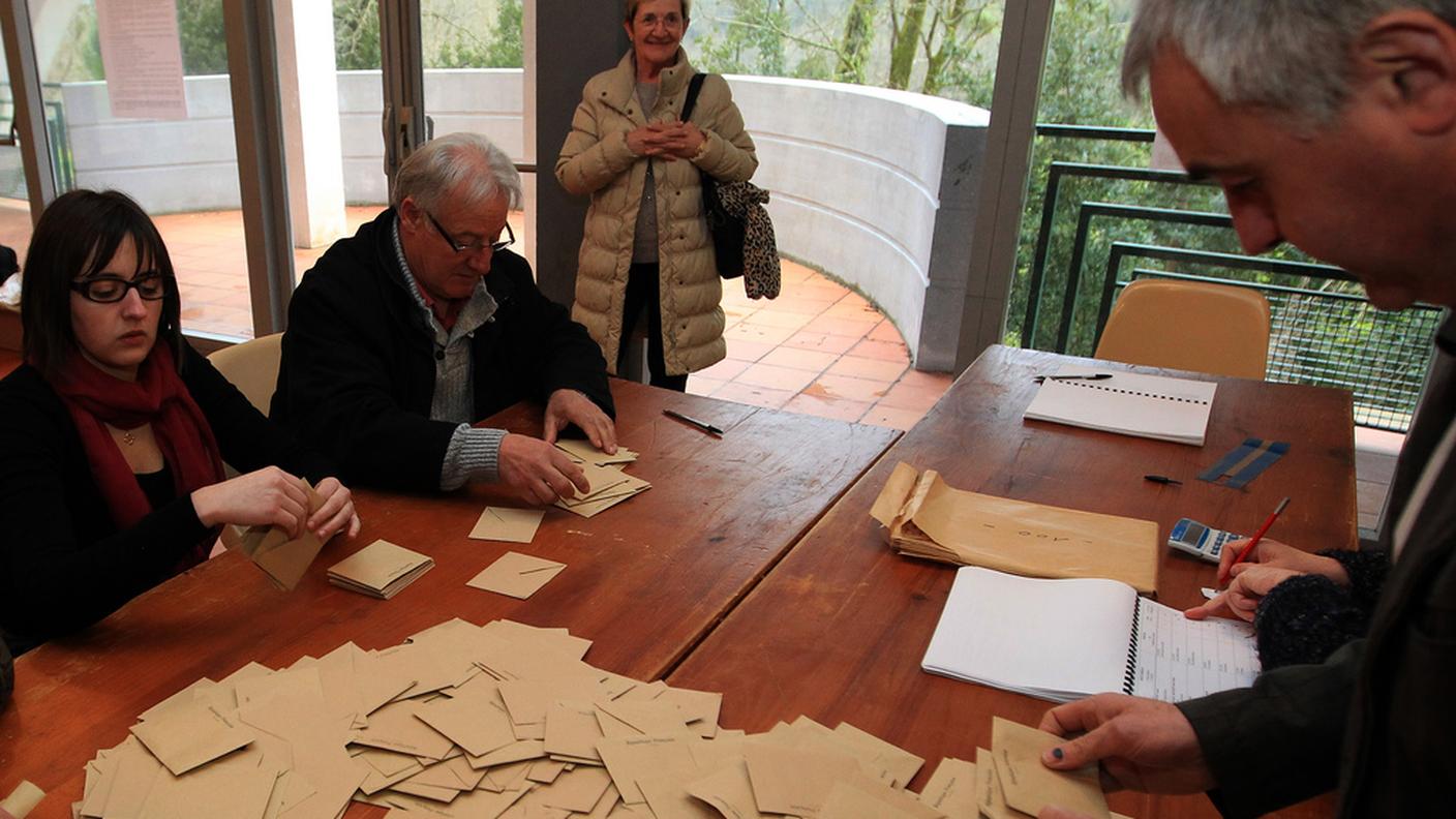 Parzialmente smentiti i sondaggi prima del voto