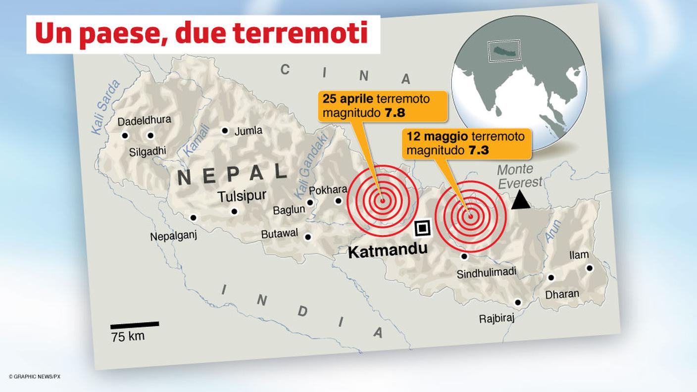 Due terremoti