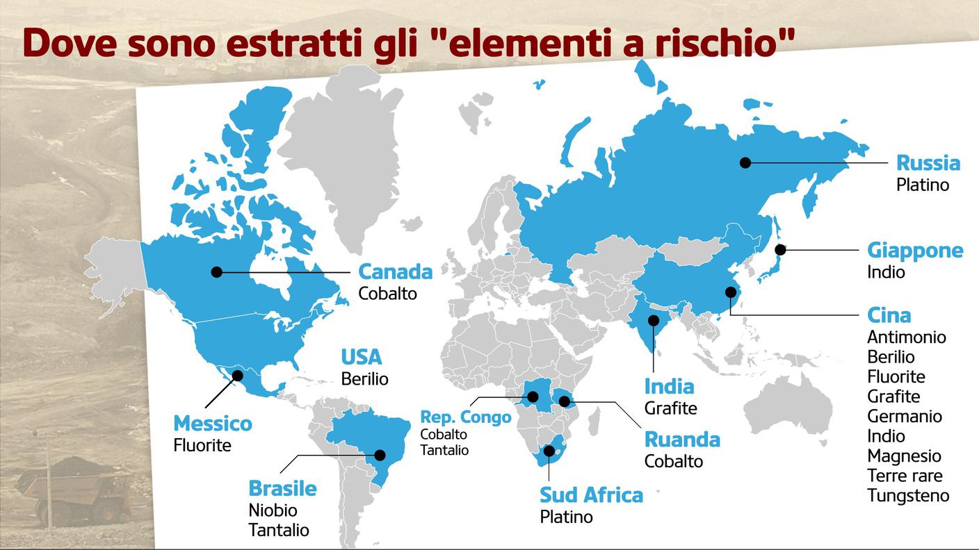 Il 90% dei minerali di terre rare proviene dalla Cina, mentre solo l'1% è riciclato