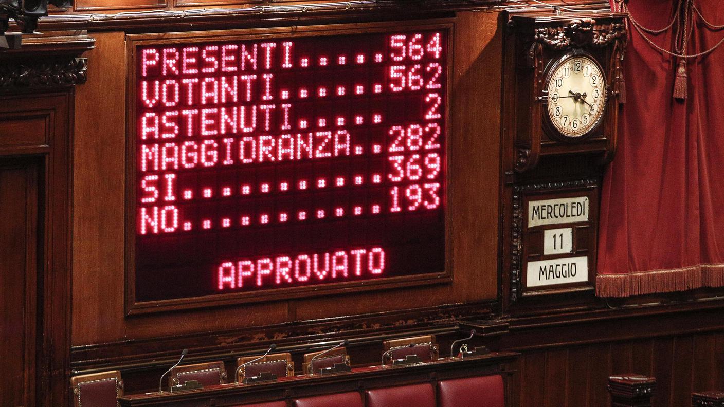 Fiducia al Governo sul disegno di legge