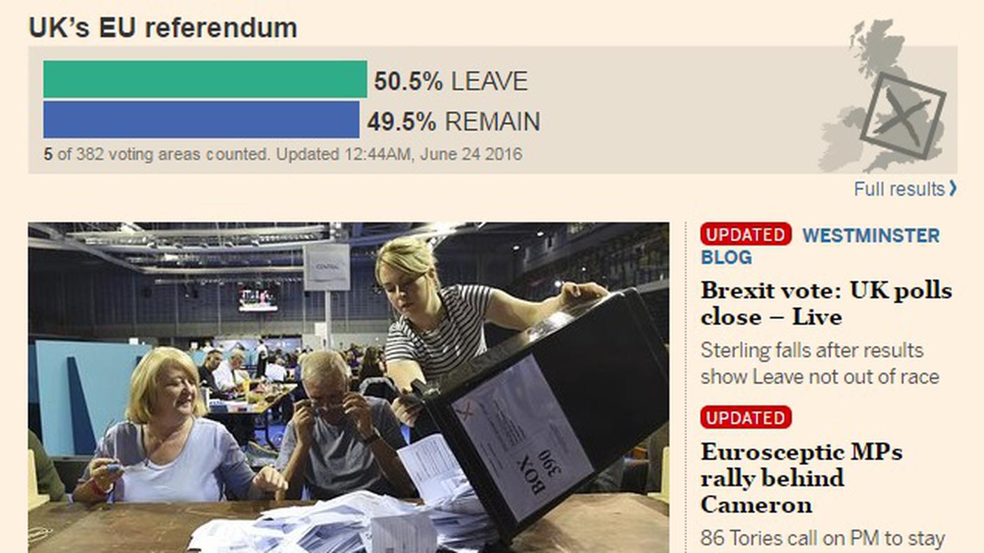 I dati del Financial Times