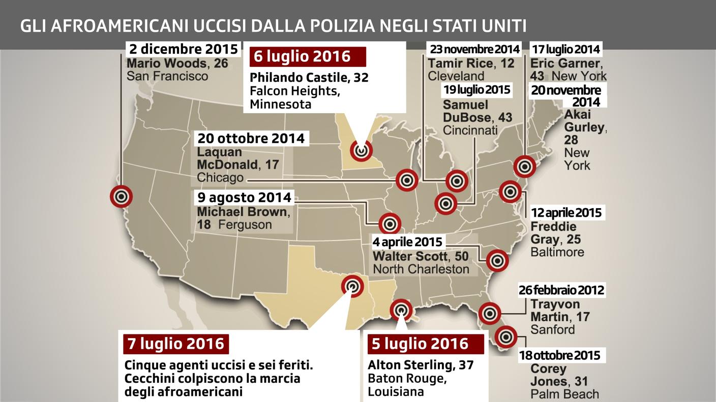 I casi che hanno fatto più discutere 