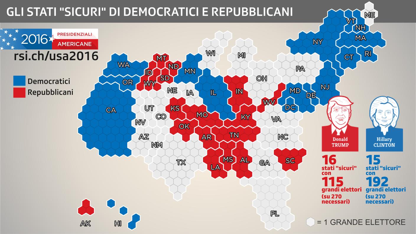 Clinton e Trump, ecco i loro stati sicuri