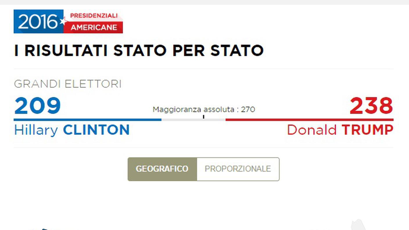 Grandi elettori, Stato per Stato (clicca sull'immagine per ingrandirla)