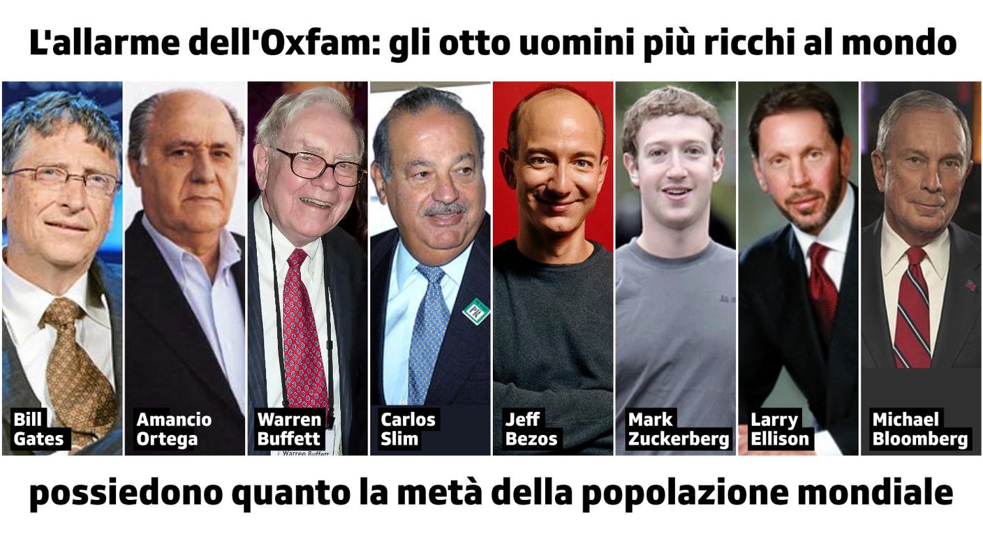 Bill Gates, Amancio Ortega, Warren Buffett, Carlos Slim, Jeff Bezos, Mark Zuckerberg, Larry Ellison e Michael Bloomberg lo scorso hanno avevano 426 miliardi di dollari