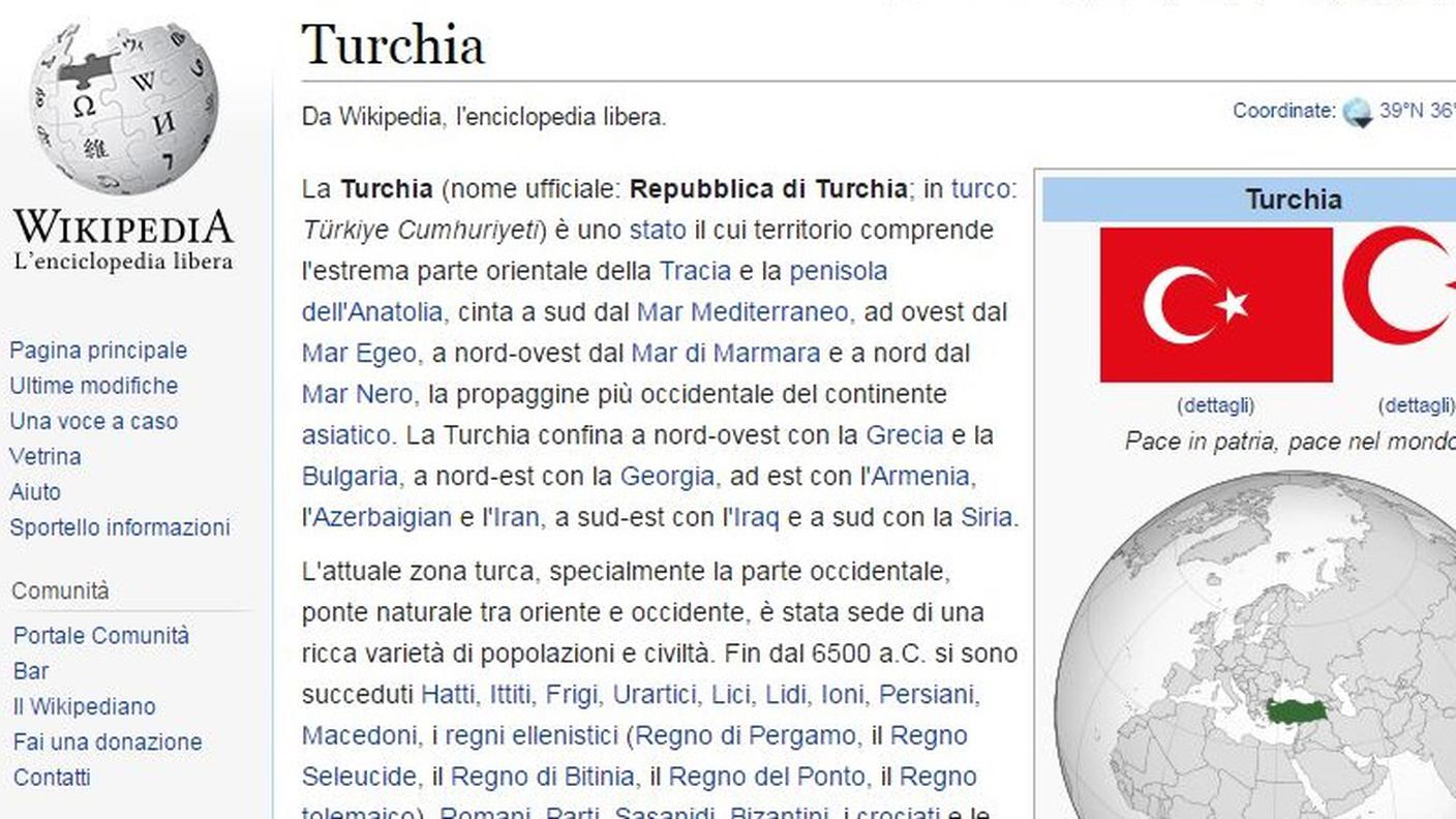 La pagina in italiano che l'enciclpedia dedica al paese