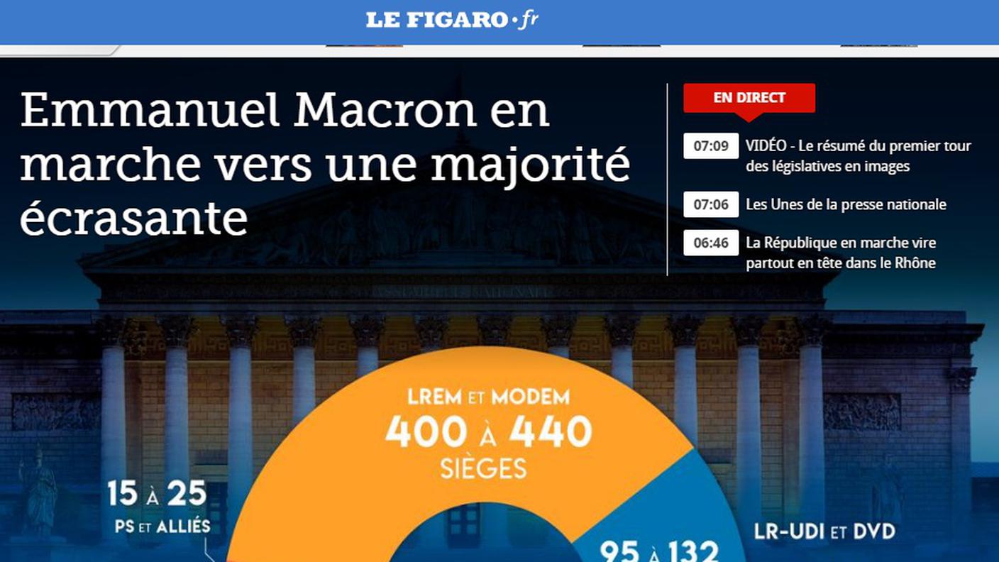 Le Figaro (clicca sull'immagine per ingrandirla)
