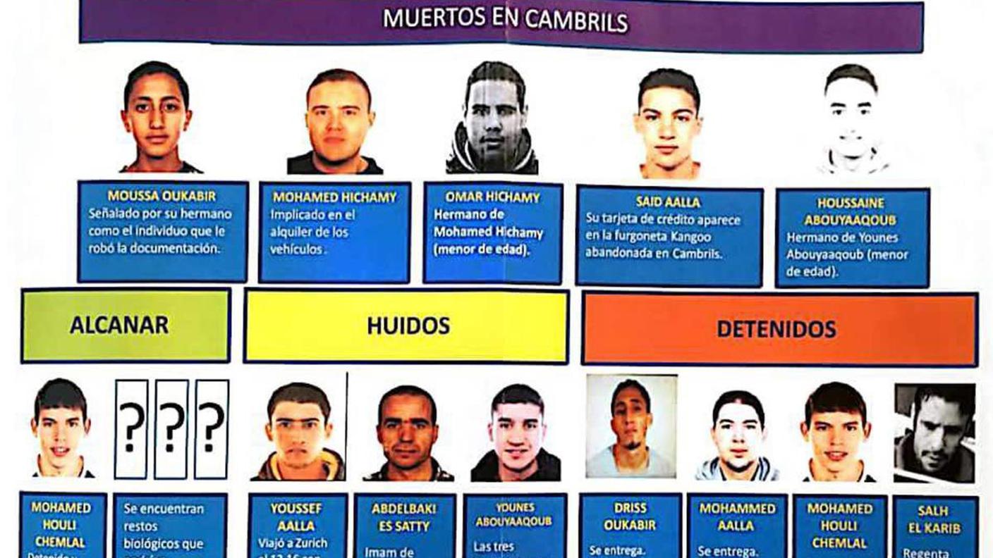 La cellula terrorista di Barcellona nella scheda fornita dalla polizia 