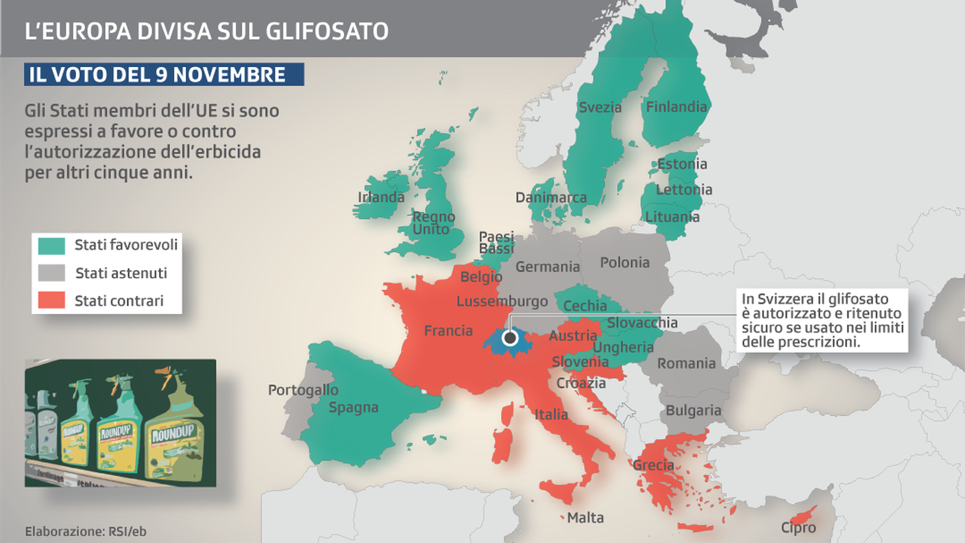 Le posizioni degli Stati UE nella votazione del 9 novembre