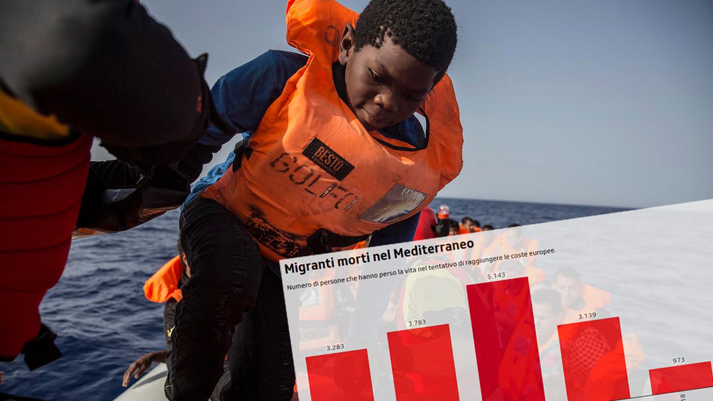 Il progetto è nato nel 2013, all'indomani del naufragio di Lampedusa