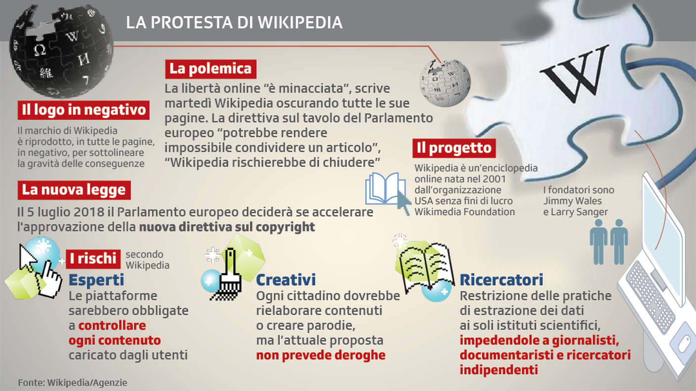 La direttiva ha già incontrato la disapprovazione di parecchie personalità