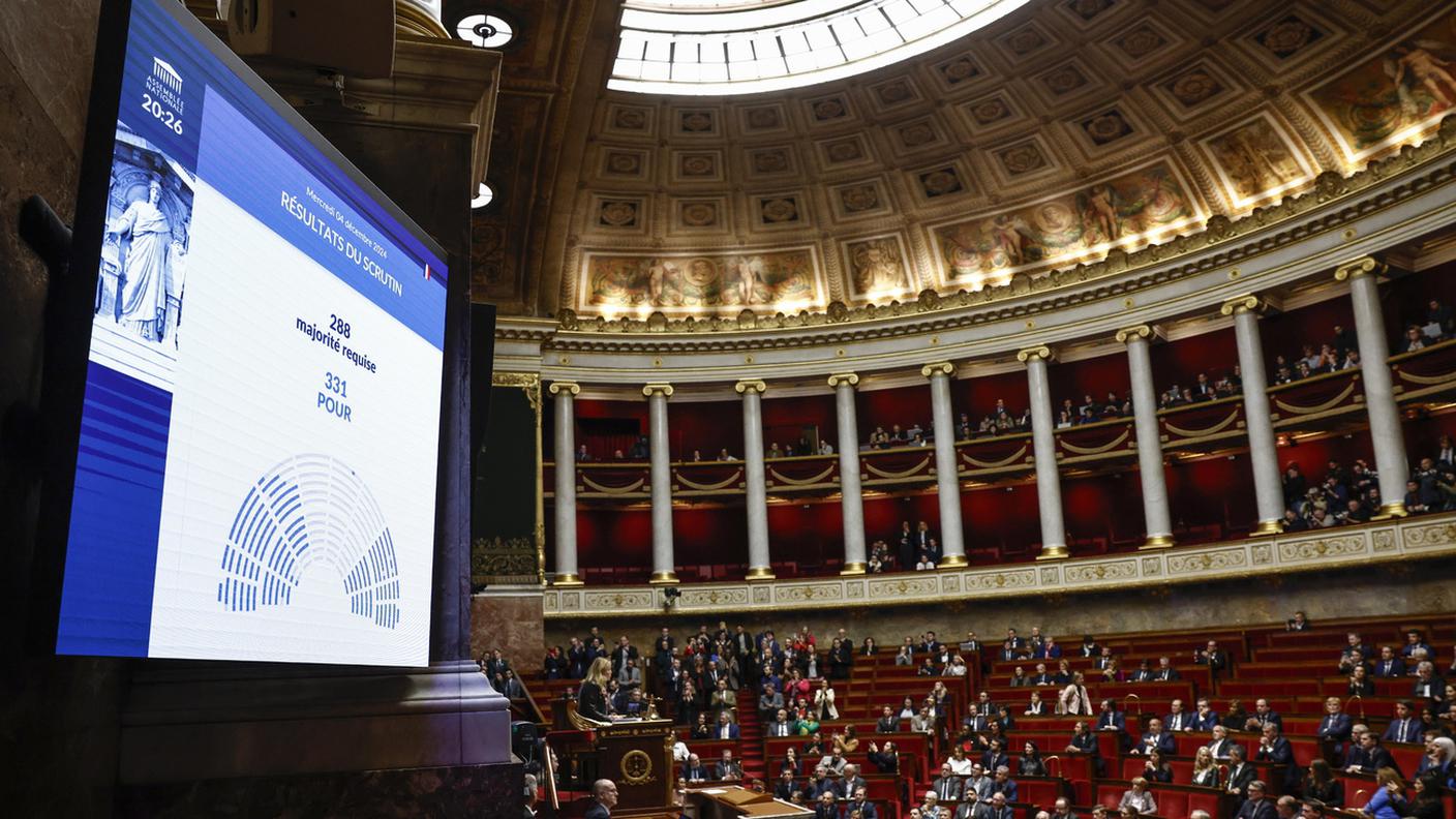 Assemblea nazionale - Il risultato del voto di sfiducia
