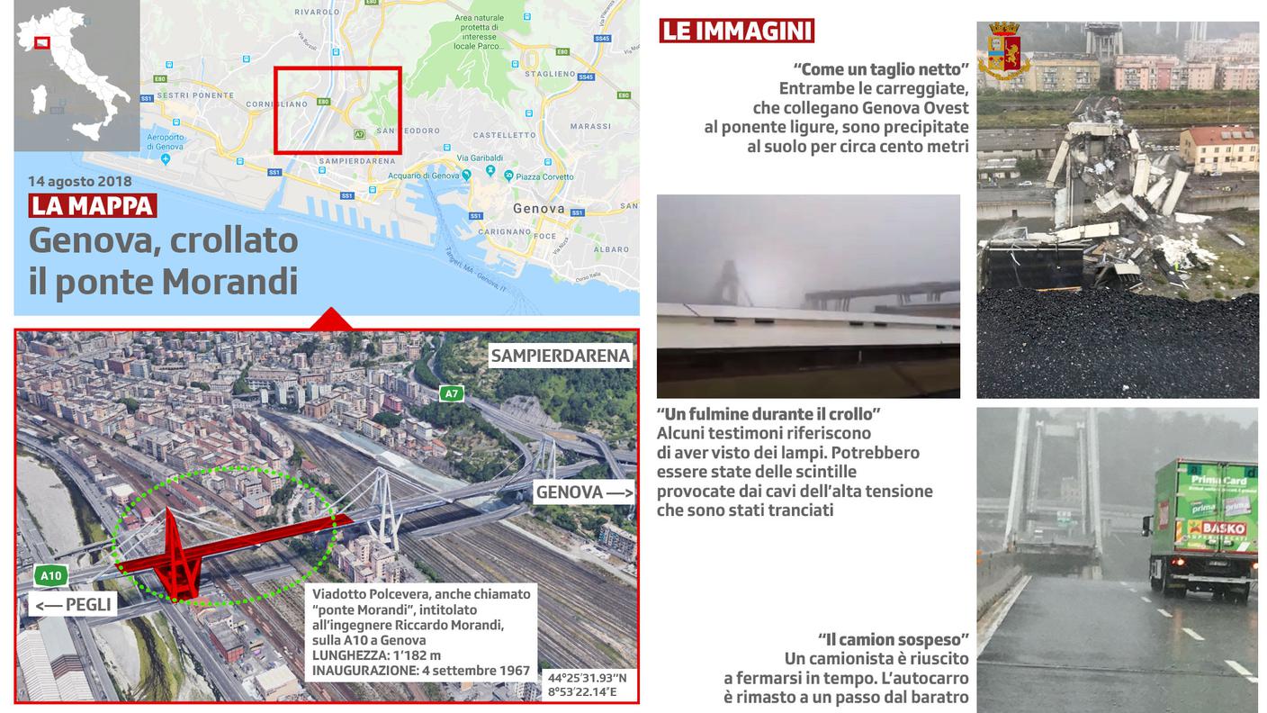 LA MAPPA