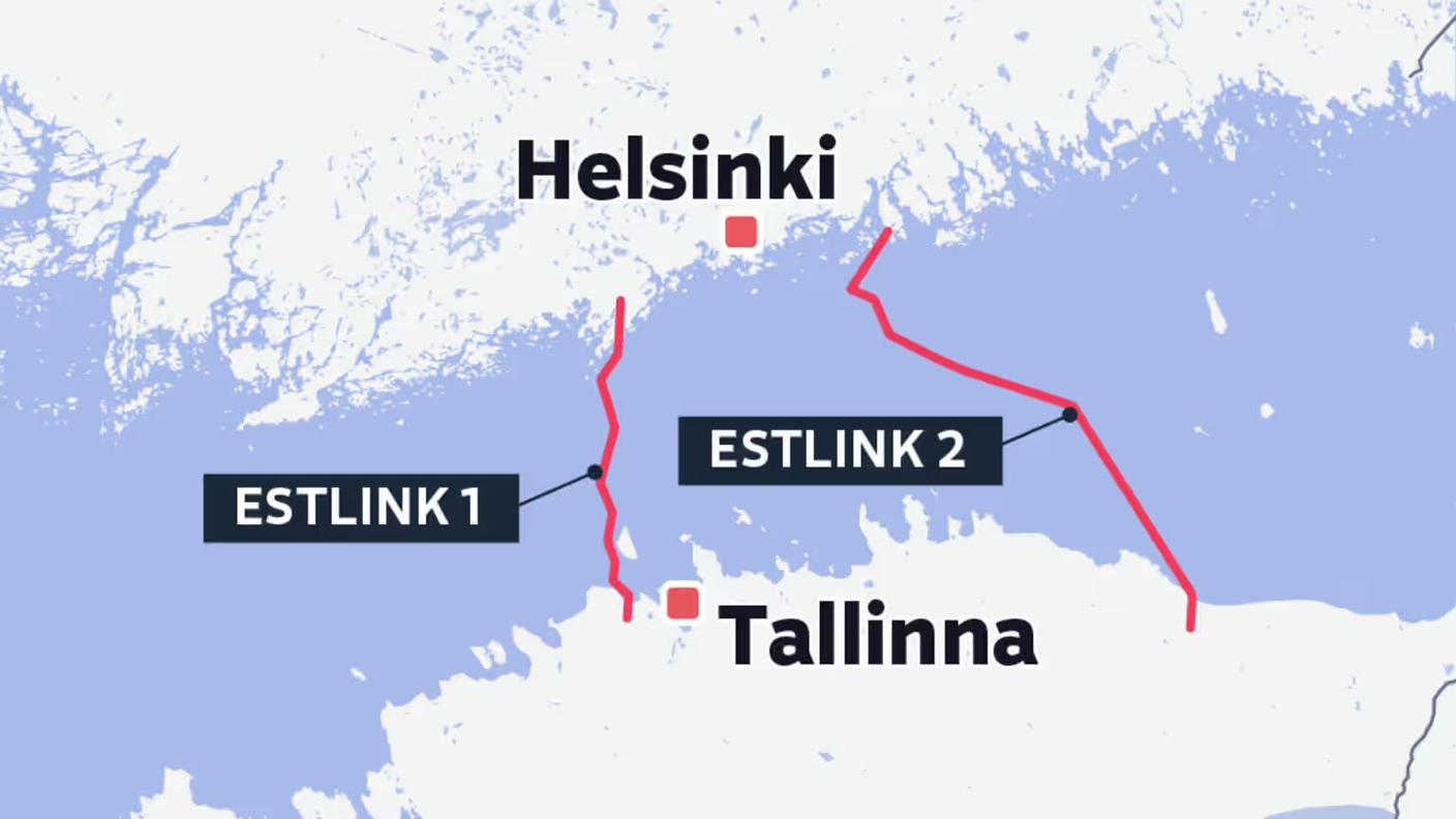 Estklink