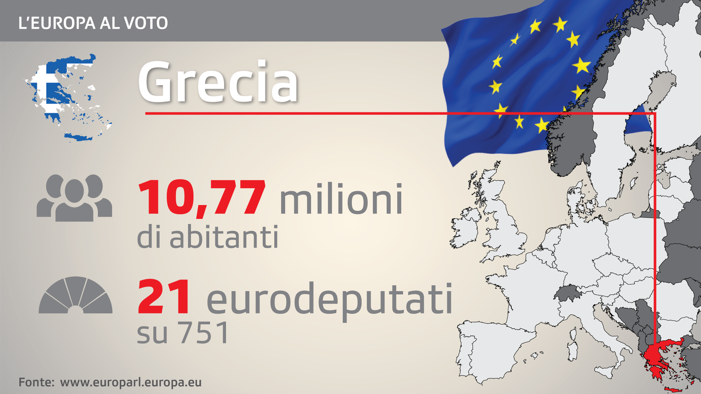 La fede europeista della Grecia resta, ma vacilla quella nelle istituzioni