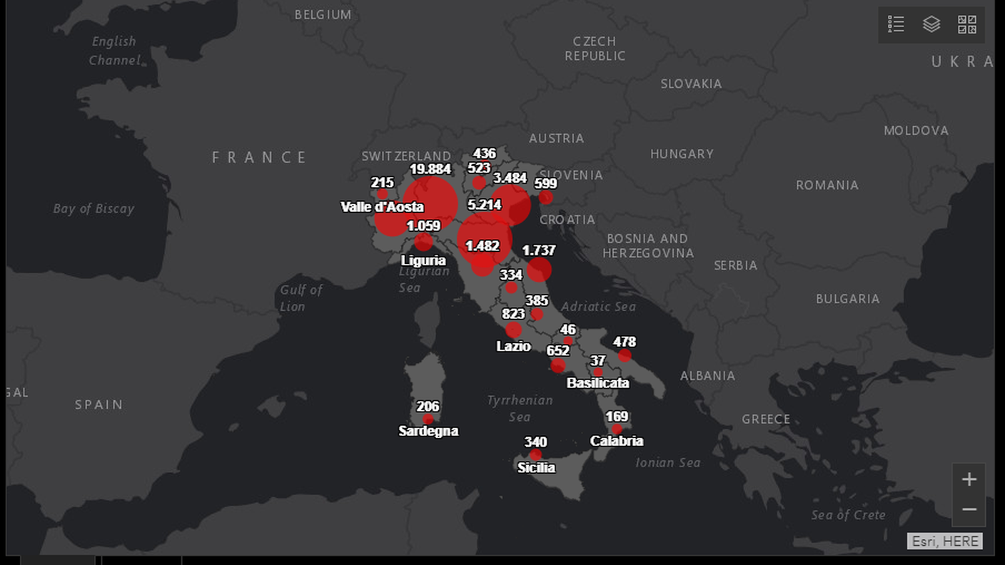 I dati italiani