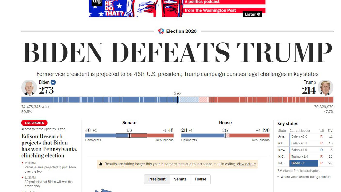 La prima pagina del Washington Post