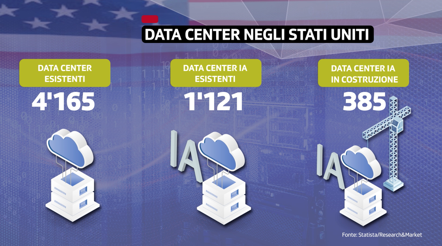 Nel nord della Virginia è concentrato il maggior numero di data center al mondo