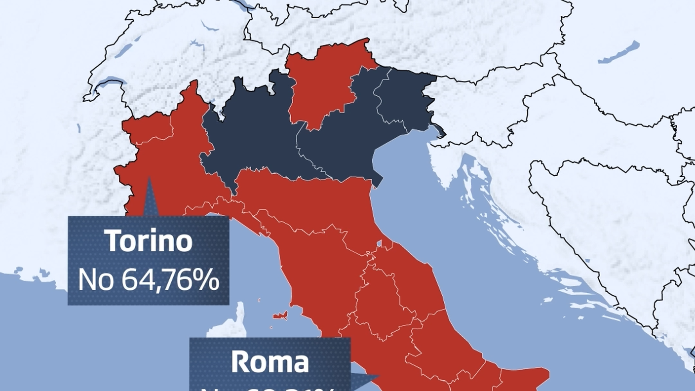 Referendum sulla giustizia in Italia