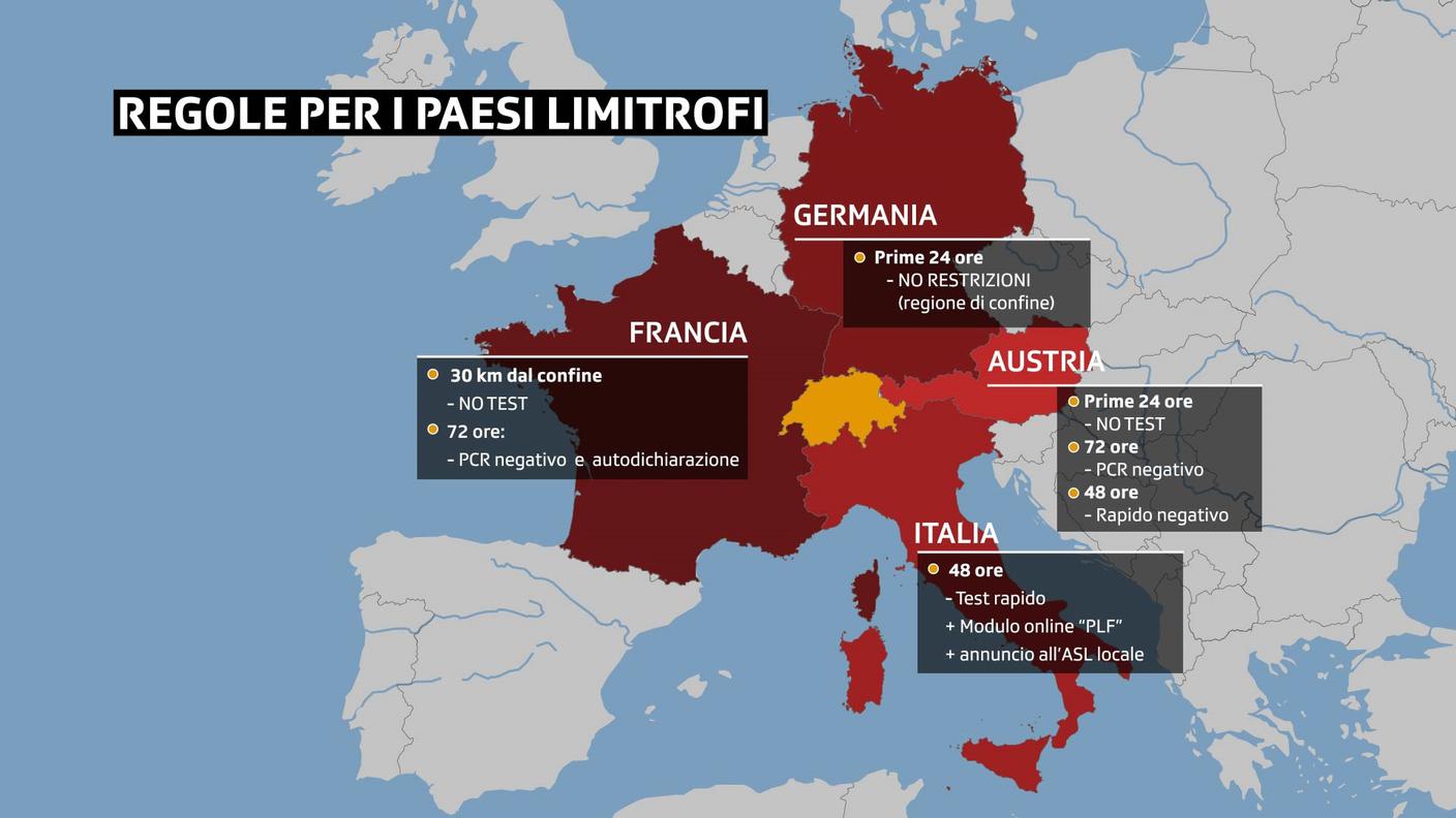 Le regole d'entrata nei Paesi confinanti