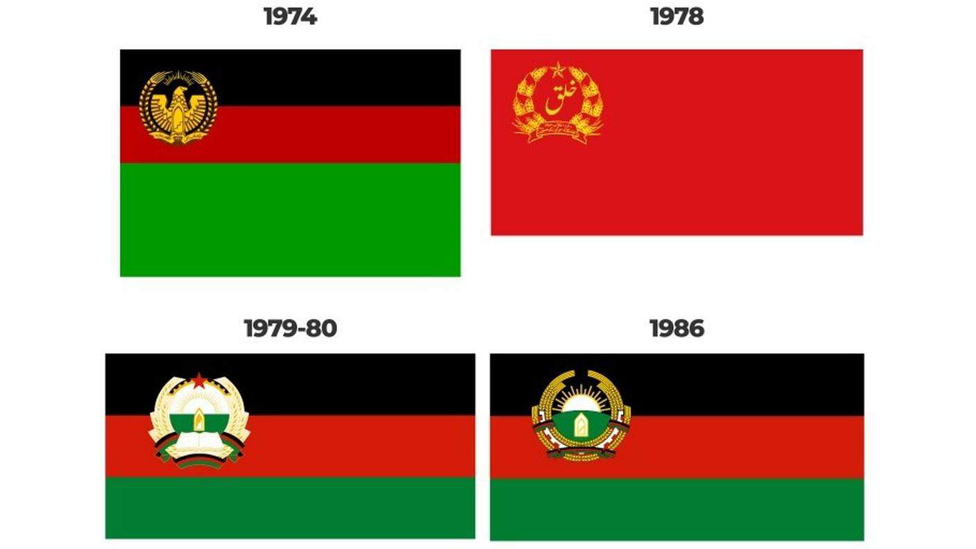 Revised_INTERACTIVE_AFGHAN-FLAG-1974-86.jpg