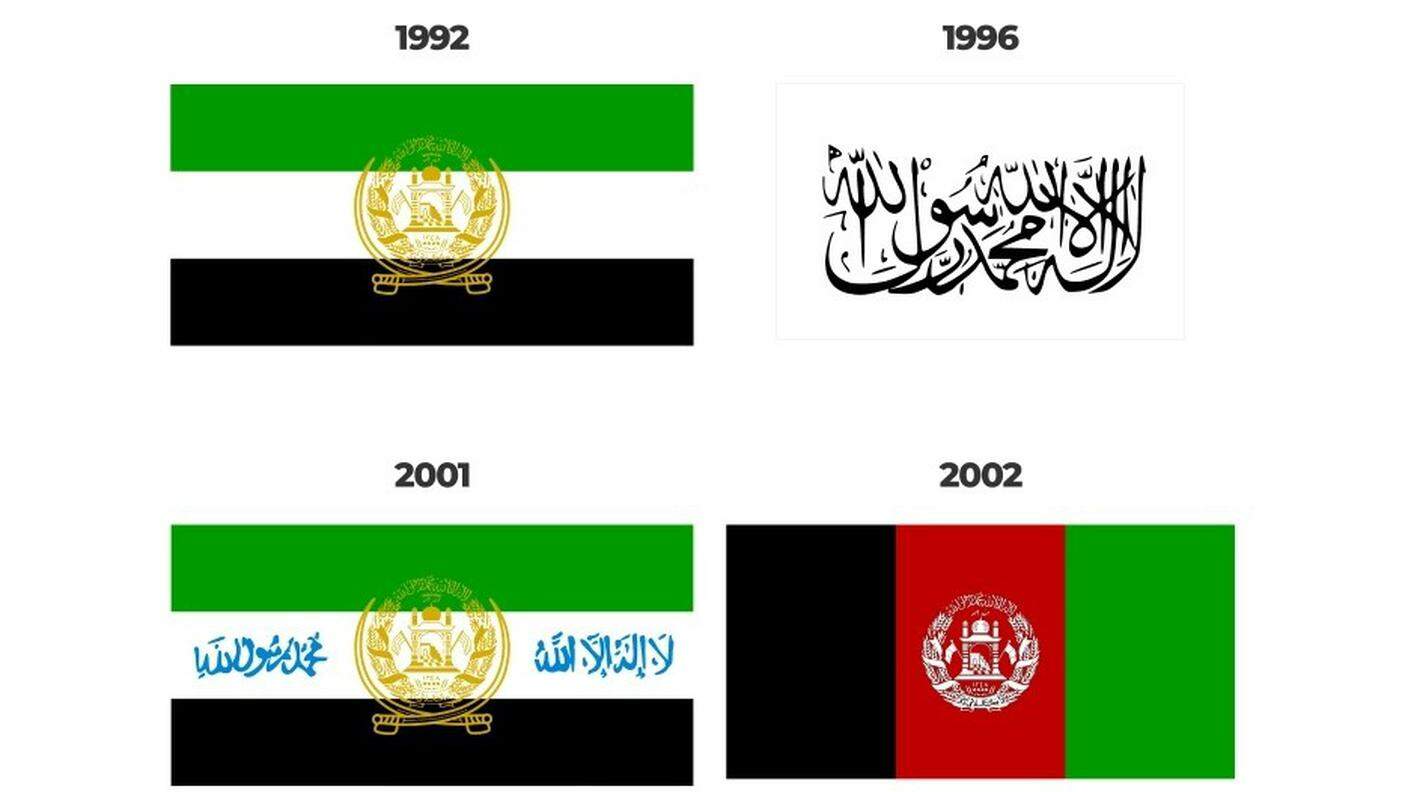 Revised_NTERACTIVE_AFGHAN-FLAG-1992-2002.jpg