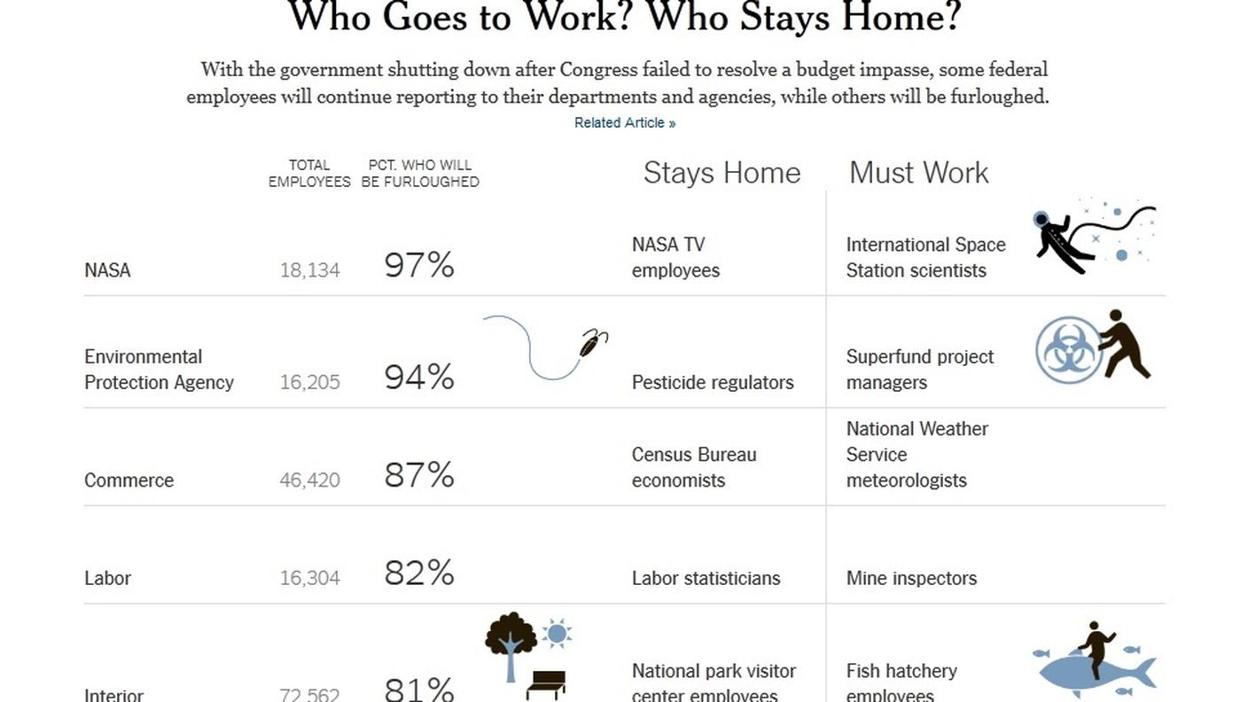 Shutdown_scheda NYT.jpg